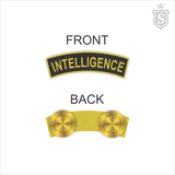 Intelligence Tab