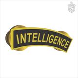 Intelligence Tab
