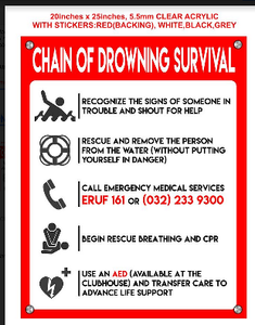 Alta Vista Chain of Drowning Survival Signage