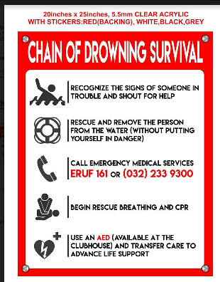 Alta Vista Chain of Drowning Survival Signage