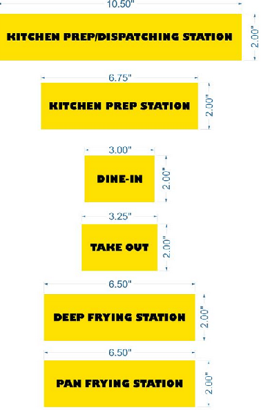 Bee Stop Staff Signage